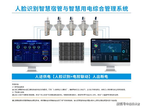 后勤服務(wù)黑科技 大白u(yù)幫 高校全功能數(shù)智化公寓解決方案